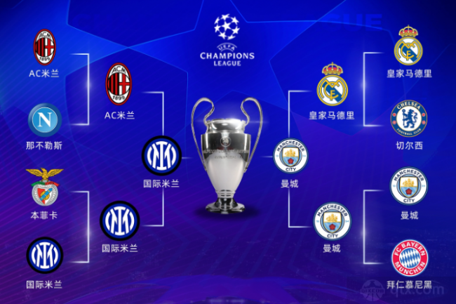 中国球员通 中国球员通